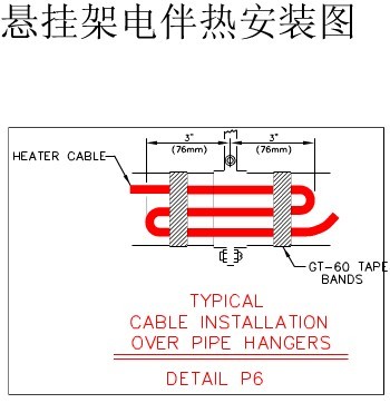 桥架电伴热带安装图