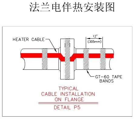 法兰电伴热带安装图