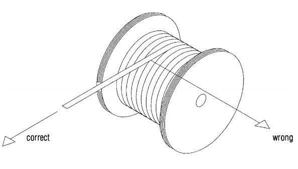 并联型自限温电伴热带安装操作方式(图1)
